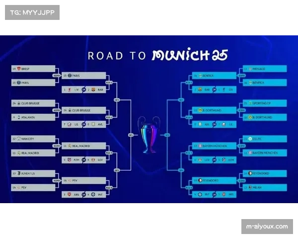 排位赛淘汰规则微调 一二阶段各淘汰六车提升晋级悬念